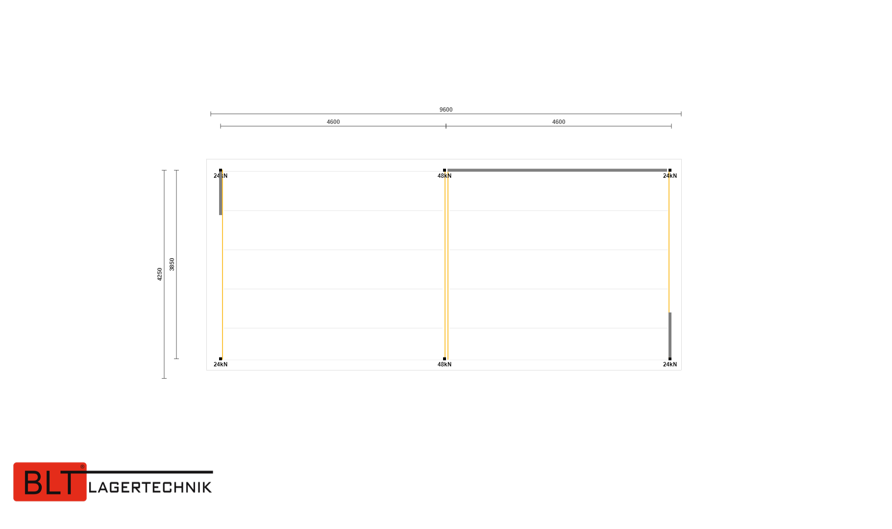 40,80 m² Lagerbühne, Oberkante 300 cm, 500 kg/m², sofort ab Lager, befahrbar mit Hubwagen, Systembühne, Stahlbühne, Lagerebene